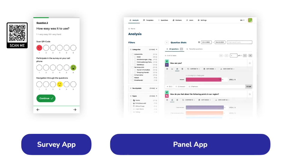 Screenshot of Interreg Survey